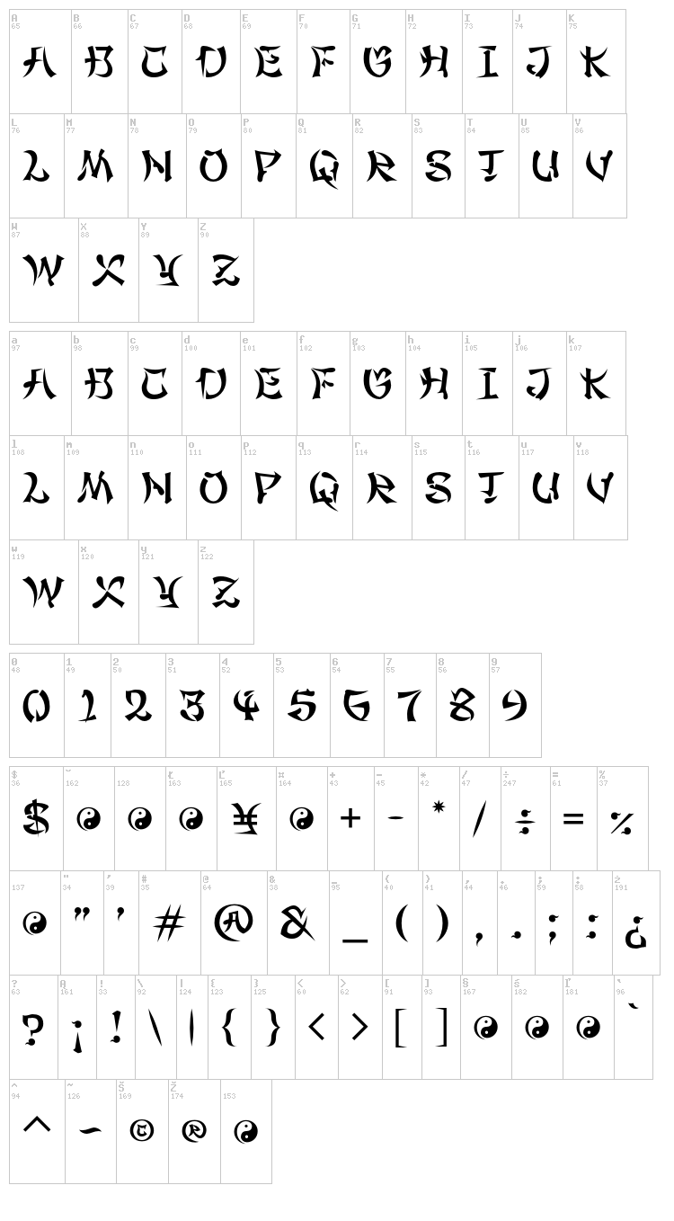 Maximage Gimbadong font map